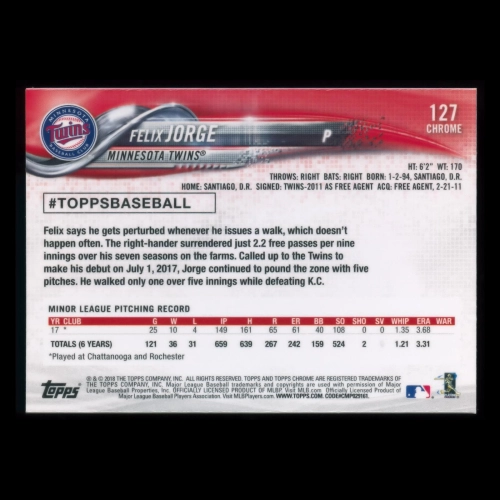 Felix Jorge RC 2018 Topps Chrome Rookie Twins