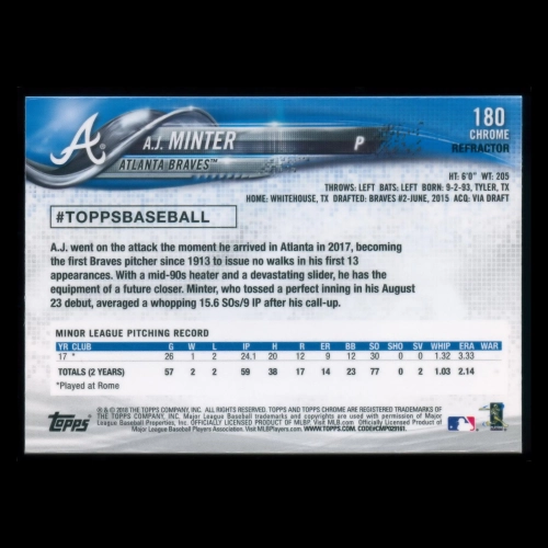A.J. Minter RC 2018 Topps Chrome Rookie Braves