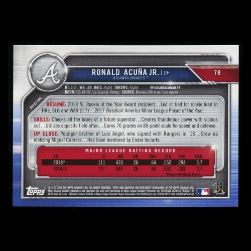 Ronald Acuna Jr. 2019 Bowman Braves