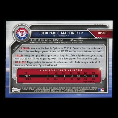 Julio Pablo Martinez 2019 Bowman 1st Bowman Rangers