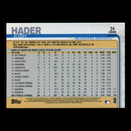 Josh Hader 2019 Topps Chrome X-Fractor Brewers