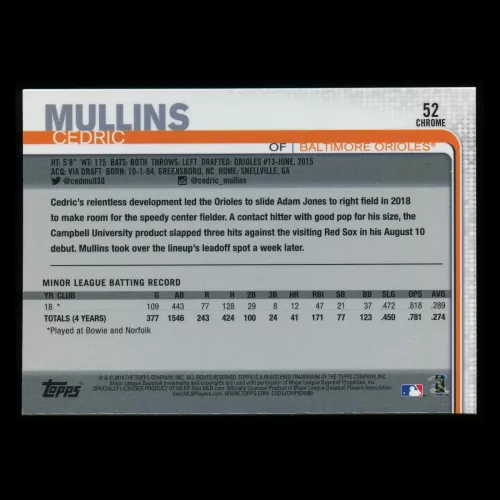 Cedric Mullins RC 2019 Topps Chrome Rookie Orioles