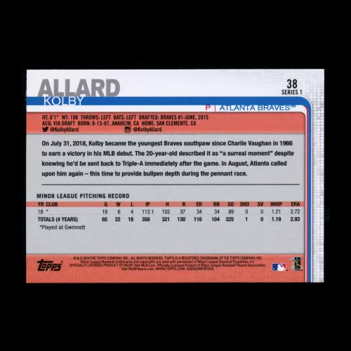 Kolby Allard RC 2019 Topps Rookie Braves