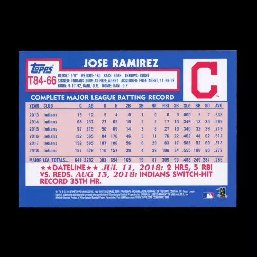 Jose Ramirez 2019 Topps 35th Anniversary '84 Retro Indians