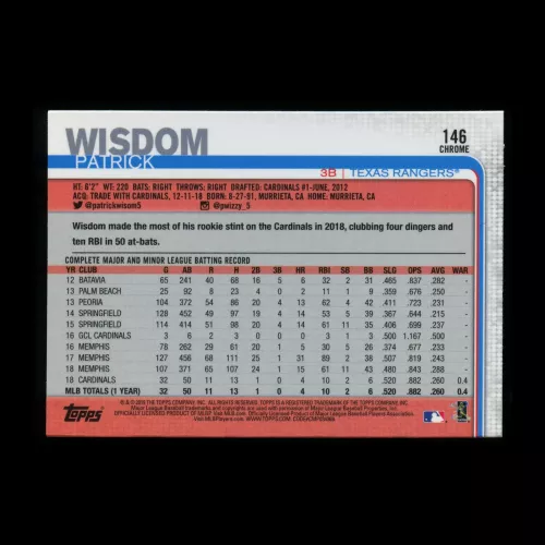 Patrick Wisdom RC 2019 Topps Chrome Rookie Rangers