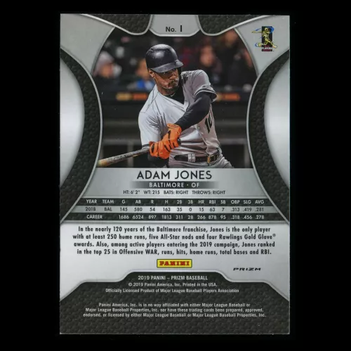 Adam Jones 2019 Prizm Red Orioles