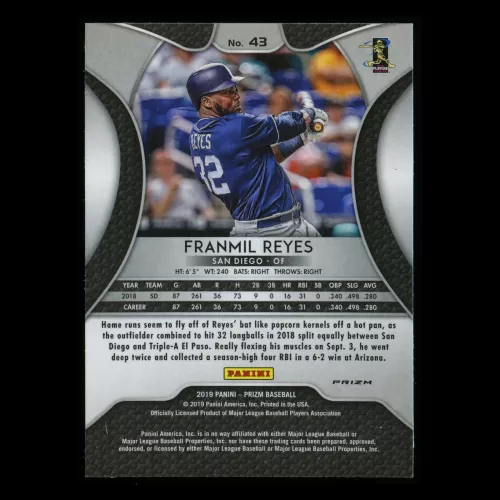 Franmil Reyes 2019 Prizm Red Padres