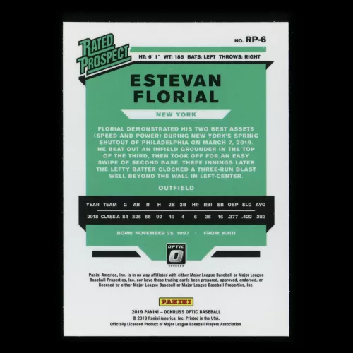 Estevan Florial RP 2019 Optic Rated Prospect Yankees