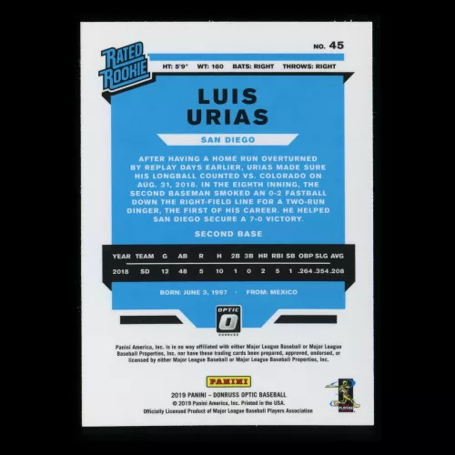 Luis Urias RR 2019 Optic Rated Rookie Padres
