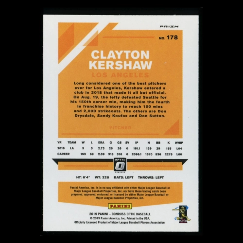 Clayton Kershaw 2019 Optic Blue Dodgers