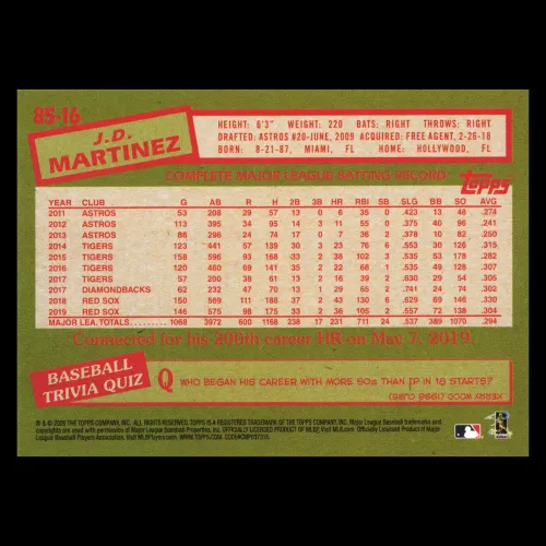 J.D. Martinez 2020 Topps 1985 Retro Red Sox