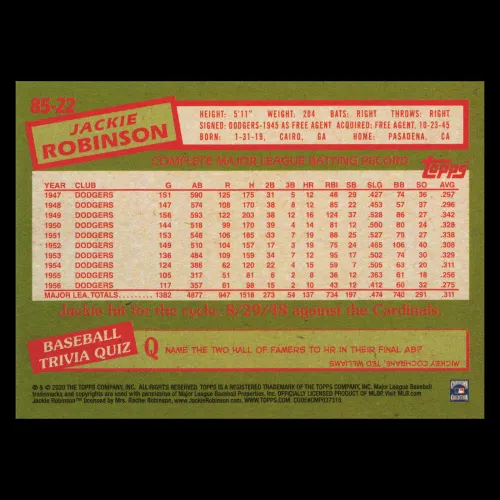 Jackie Robinson 2020 Topps 1985 Retro Dodgers