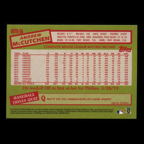 Andrew McCutchen 2020 Topps 1985 Retro Phillies