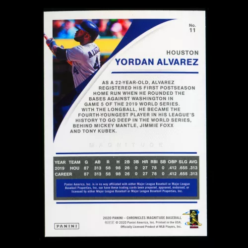 Yordan Alvarez RC 2020 Chronicles Magnitude Rookie Astros