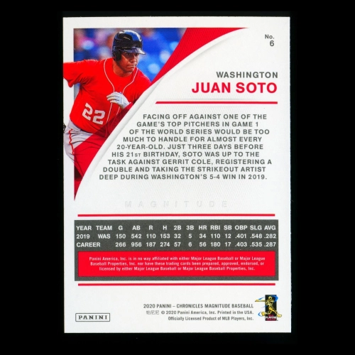 Juan Soto 2020 Chronicles Magnitude Nationals