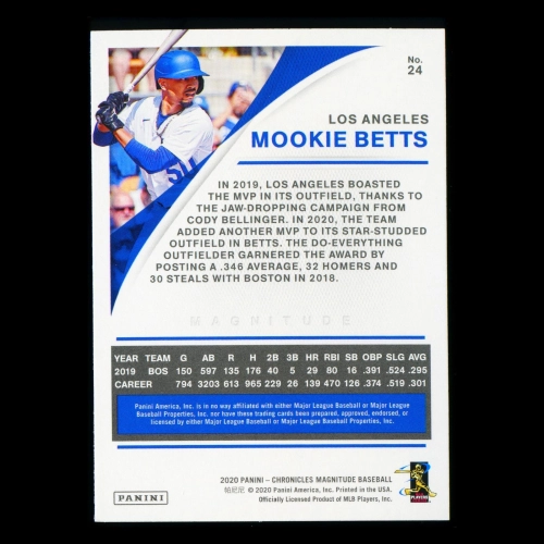 Mookie Betts 2020 Chronicles Magnitude Dodgers