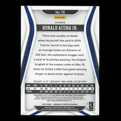Ronald Acuna Jr. 2020 Chronicles Certified Braves