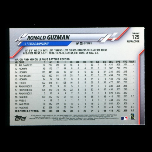 Ronald Guzman 2020 Topps Chrome Sepia Refractor Rangers