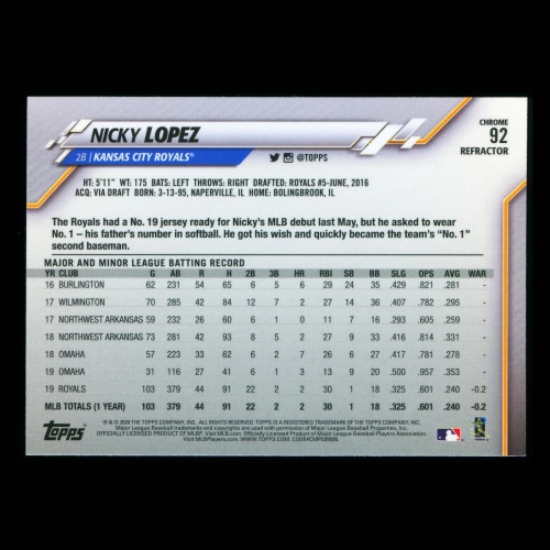 Nicky Lopez 2020 Topps Chrome Refractor Royals