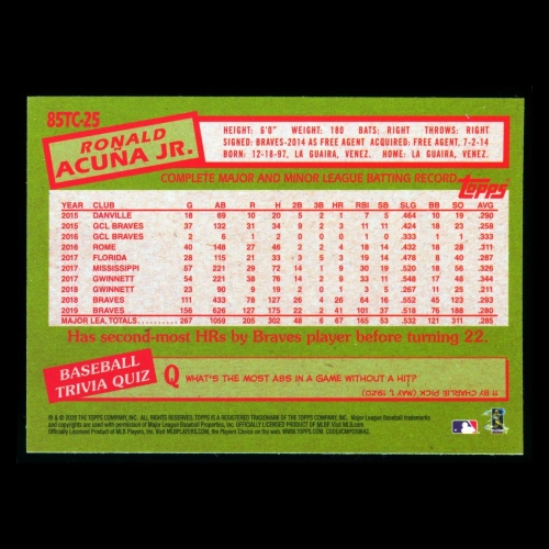 Ronald Acuna Jr. 2020 Topps Chrome 35 Anniversary 85 Retro Braves