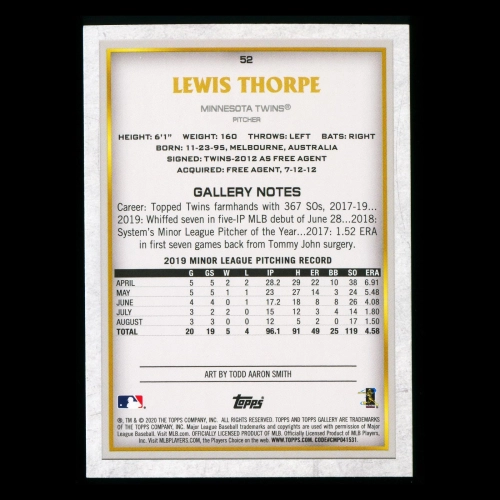 Lewis Thorpe RC 2020 Gallery Rookie Twins