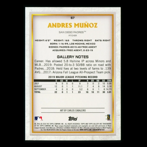 Andres Munoz RC 2020 Gallery Rookie Padres