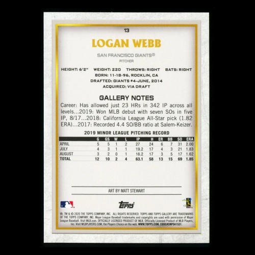 Logan Webb RC 2020 Gallery Rookie Giants