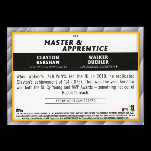Clayton Kershaw | Walker Buehler 2020 Gallery Master & Apprentice Dodgers