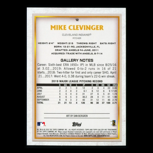 Mike Clevinger 2020 Gallery Rainbow Foil Indians
