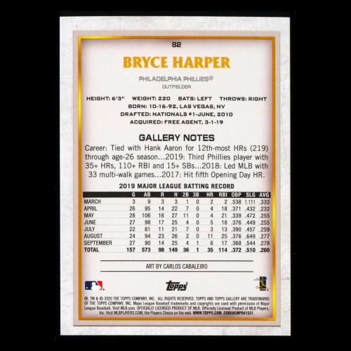 Bryce Harper 2020 Gallery Rainbow Foil Phillies