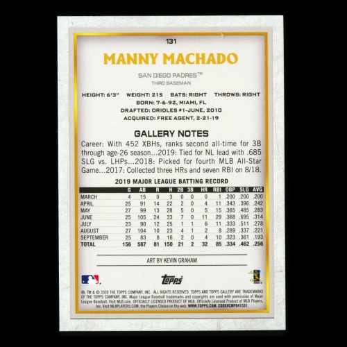 Manny Machado 2020 Gallery Rainbow Foil Padres