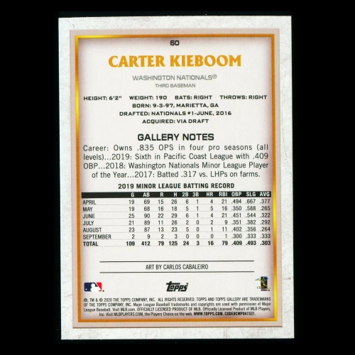 Carter Kieboom 2020 Gallery Nationals