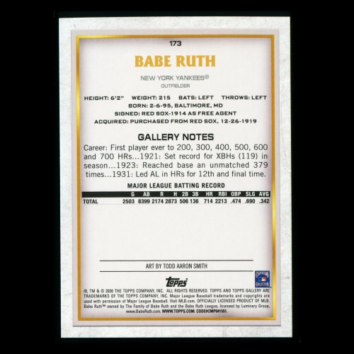 Babe Ruth 2020 Gallery Masters Yankees
