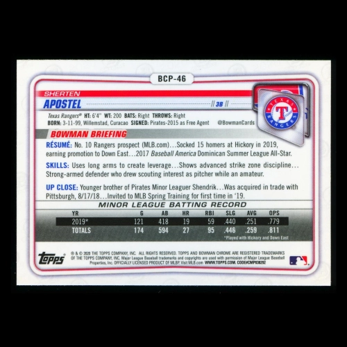 Sherten Apostel 2020 Bowman Chrome 1st Bowman Prospect Rangers