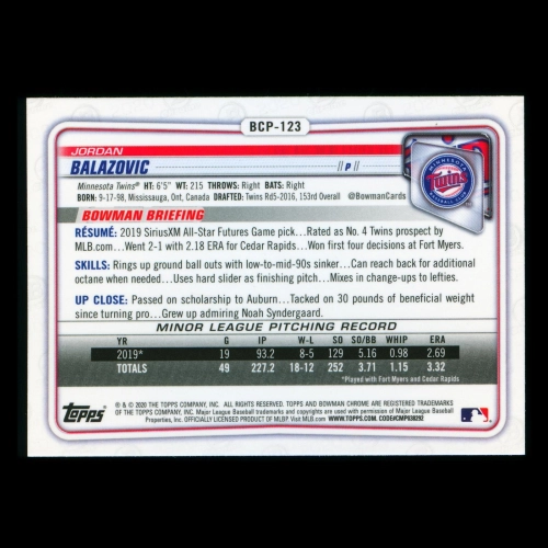 Jordan Balazovic 2020 Bowman Chrome 1st Bowman Prospect Twins