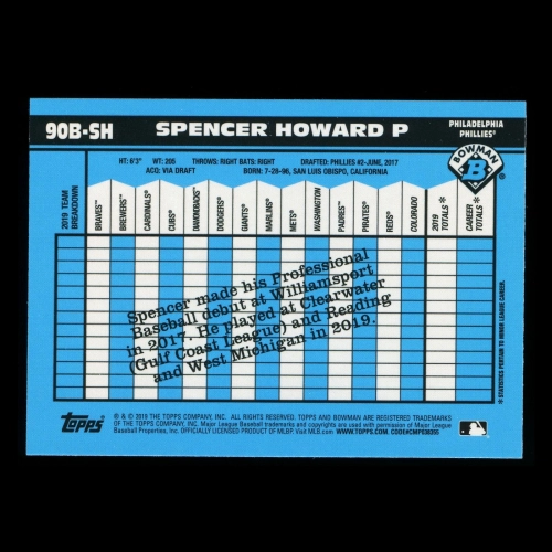Spencer Howard RC 2020 Bowman Chrome 1990 Retro Refractor Rookie Phillies