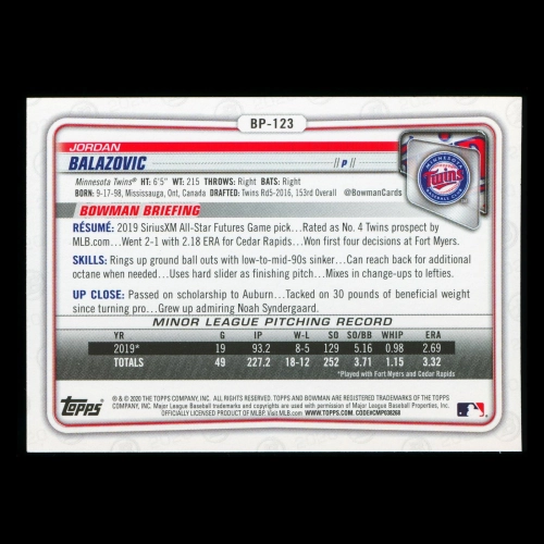 Jordan Balazovic 2020 Bowman 1st Bowman Prospect Twins