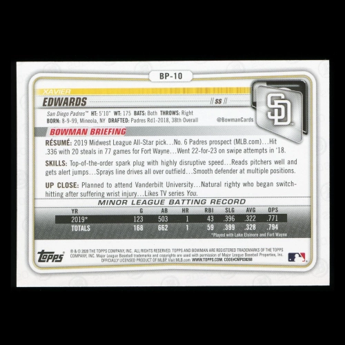 Xavier Edwards 2020 Bowman 1st Bowman Prospect Padres