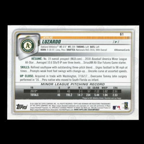 Jesus Luzardo RC 2020 Bowman Rookie Athletics