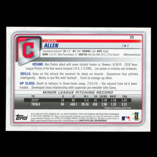 Logan Allen RC 2020 Bowman Rookie Indians
