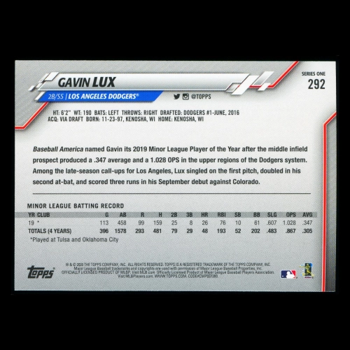 Gavin Lux RC 2020 Topps Rookie Dodgers
