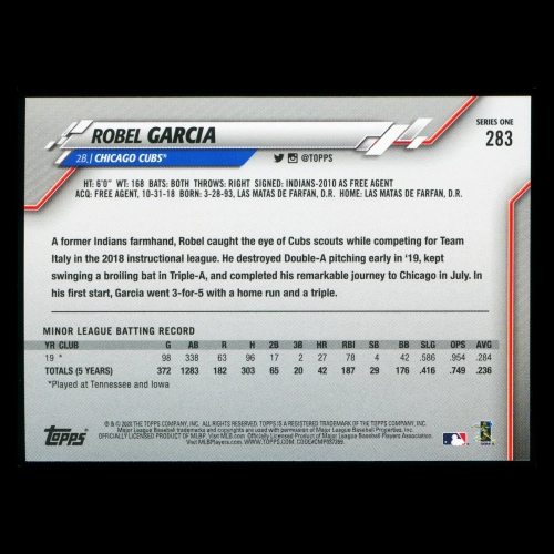 Robel Garcia RC 2020 Topps Rookie Cubs