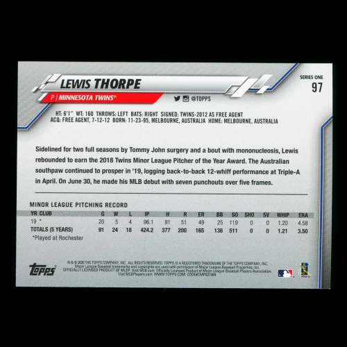Lewis Thorpe RC 2020 Topps Rookie Twins