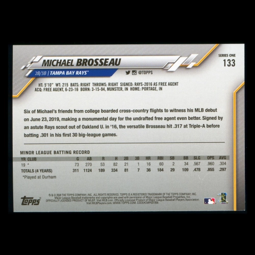 Michael Brosseau RC 2020 Topps Rookie Rays