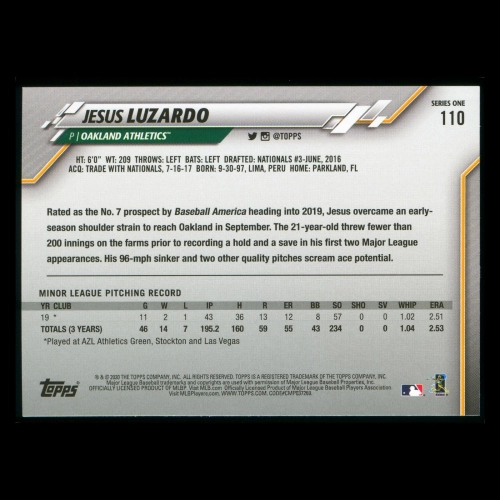Jesus Luzardo RC 2020 Topps Rookie Athletics