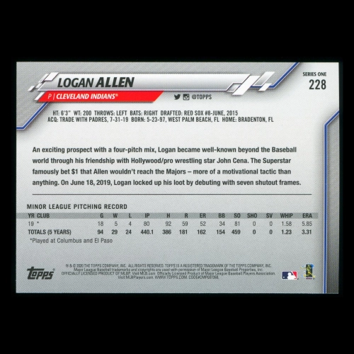 Logan Allen RC 2020 Topps Rookie Indians