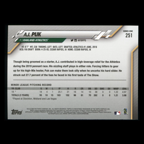 A.J. Puk RC 2020 Topps Rookie Athletics