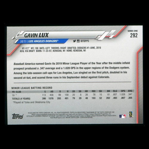 Gavin Lux RC 2020 Topps Rookie Dodgers