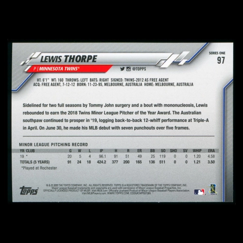 Lewis Thorpe RC 2020 Topps Rookie Twins