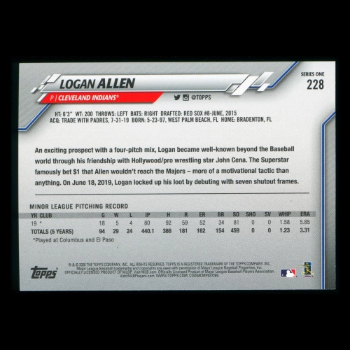 Logan Allen RC 2020 Topps Rookie Indians